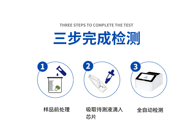 微流控芯片農藥殘留速測系統，3步完成檢測