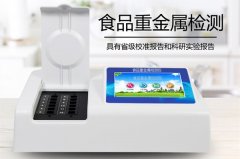 食品重金屬探測儀究竟有多重要？